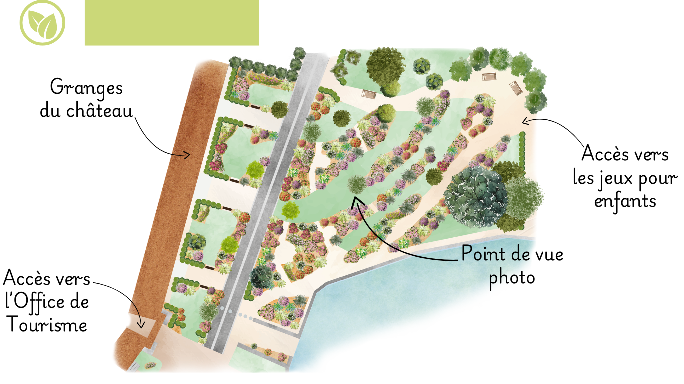Plan du jardin Jean-Jacques Malet