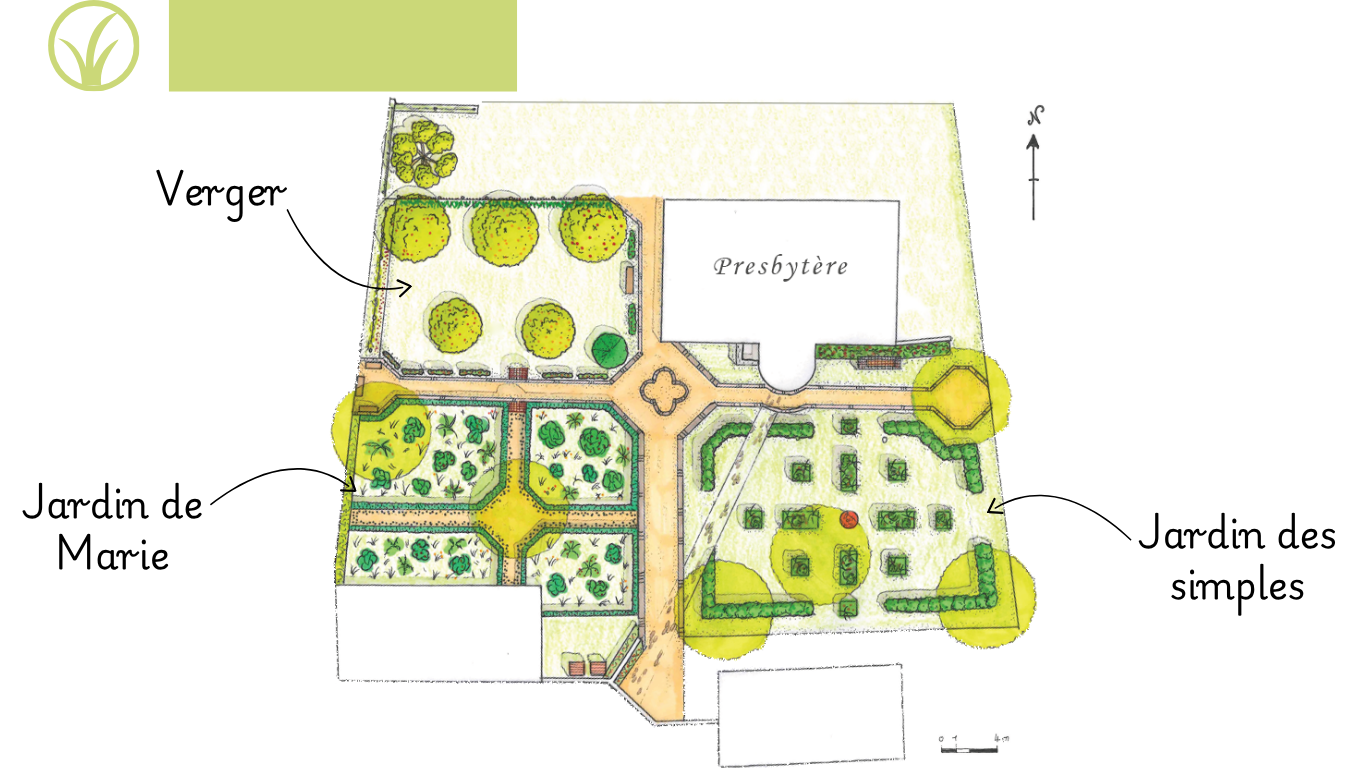 Plan du jardin d'inspiration médiévale