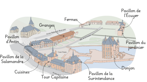 Plan du château de Bellegarde